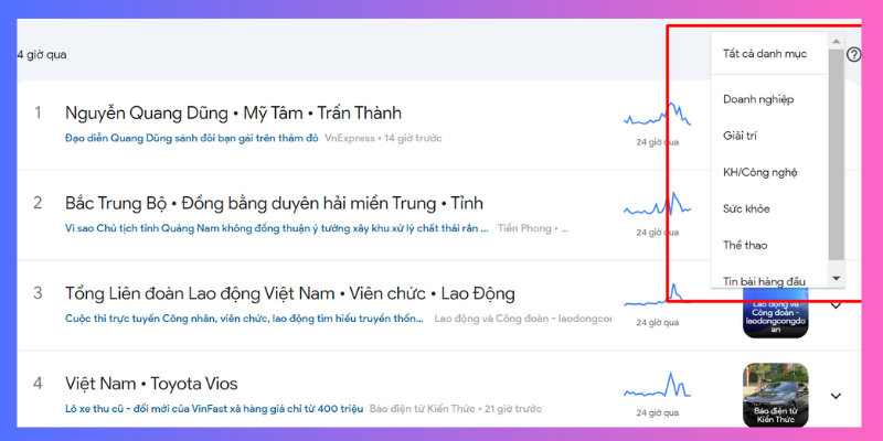 xu hướng tìm kiếm trên Google 8